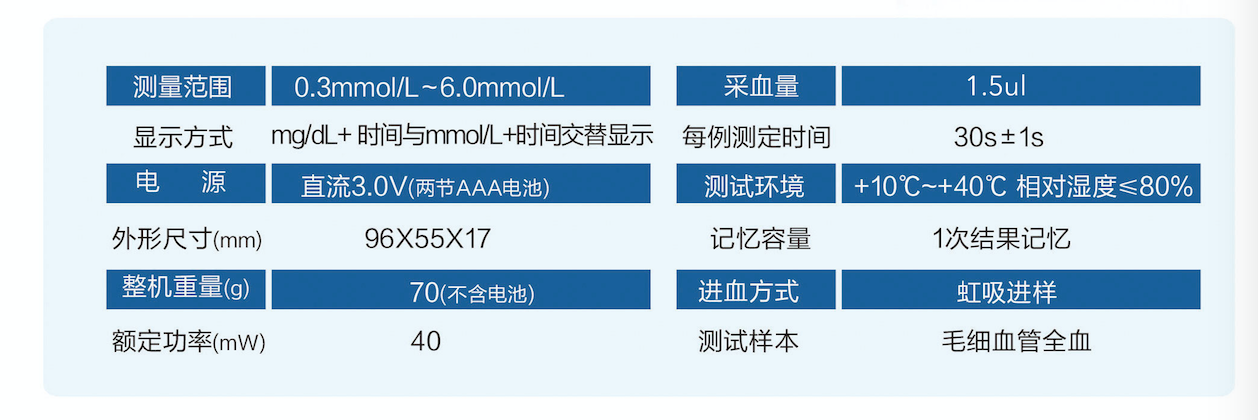 5DT-4參數規(guī)格 .png